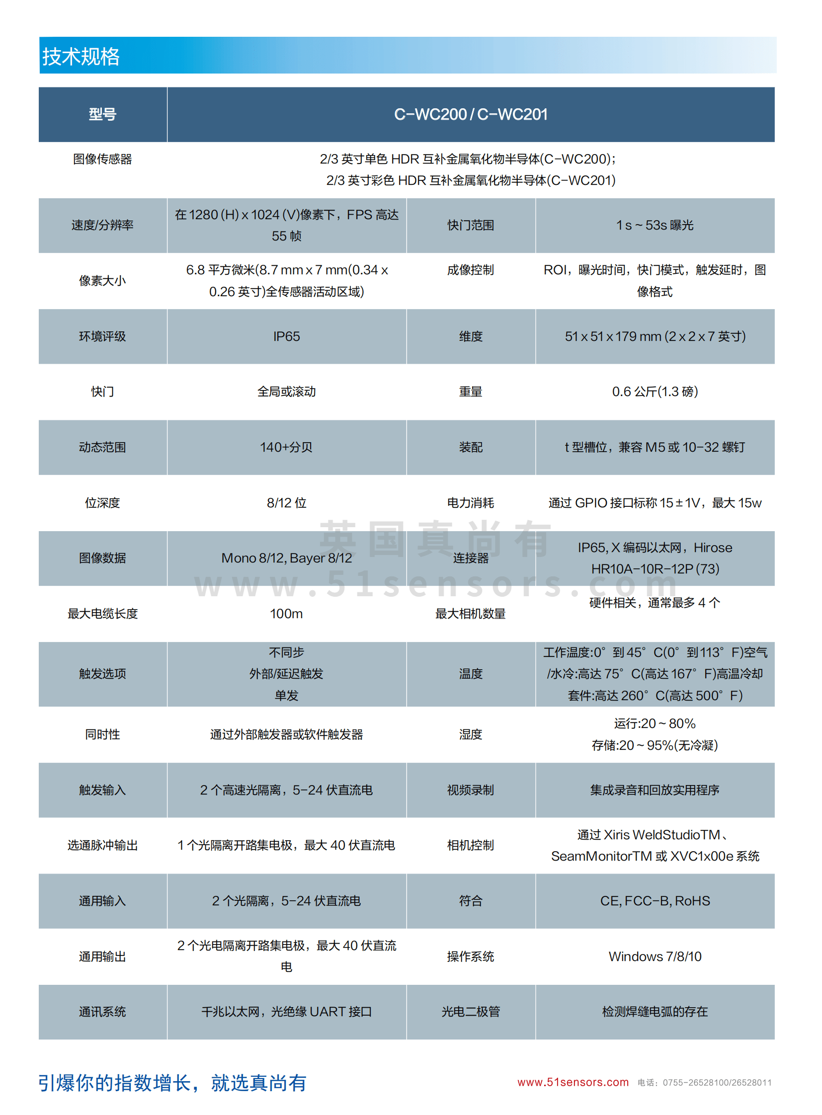 C-WC200/201焊接相机参数表