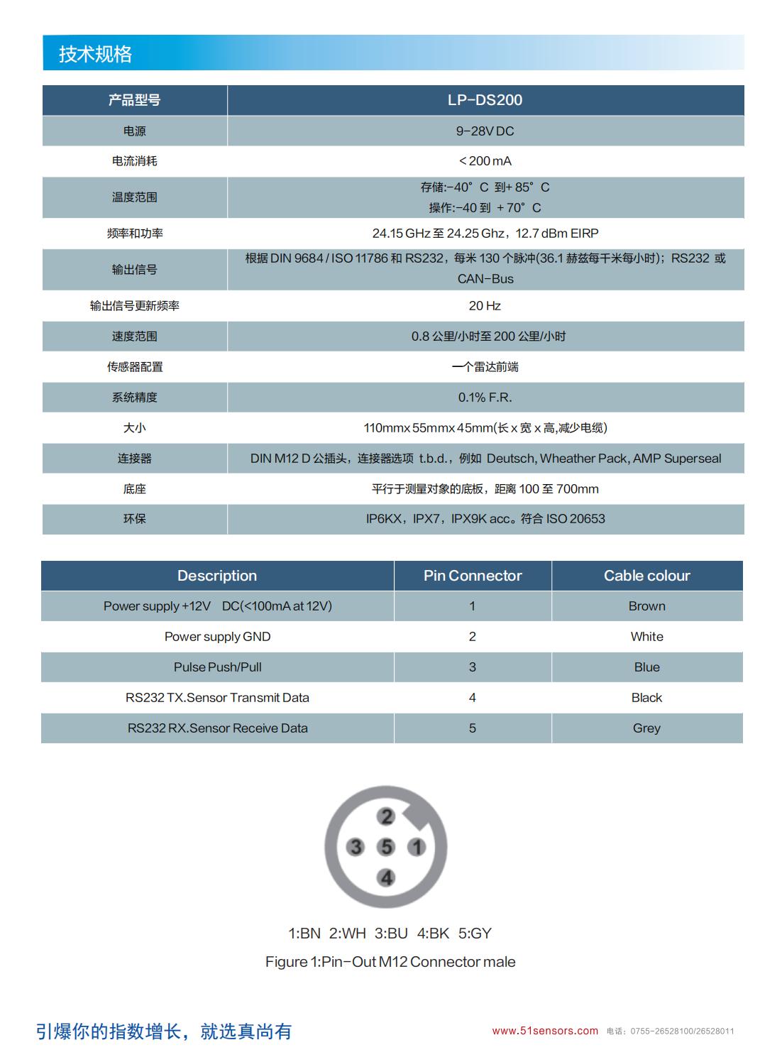 LP-DS200多普勒测速传感器参数表