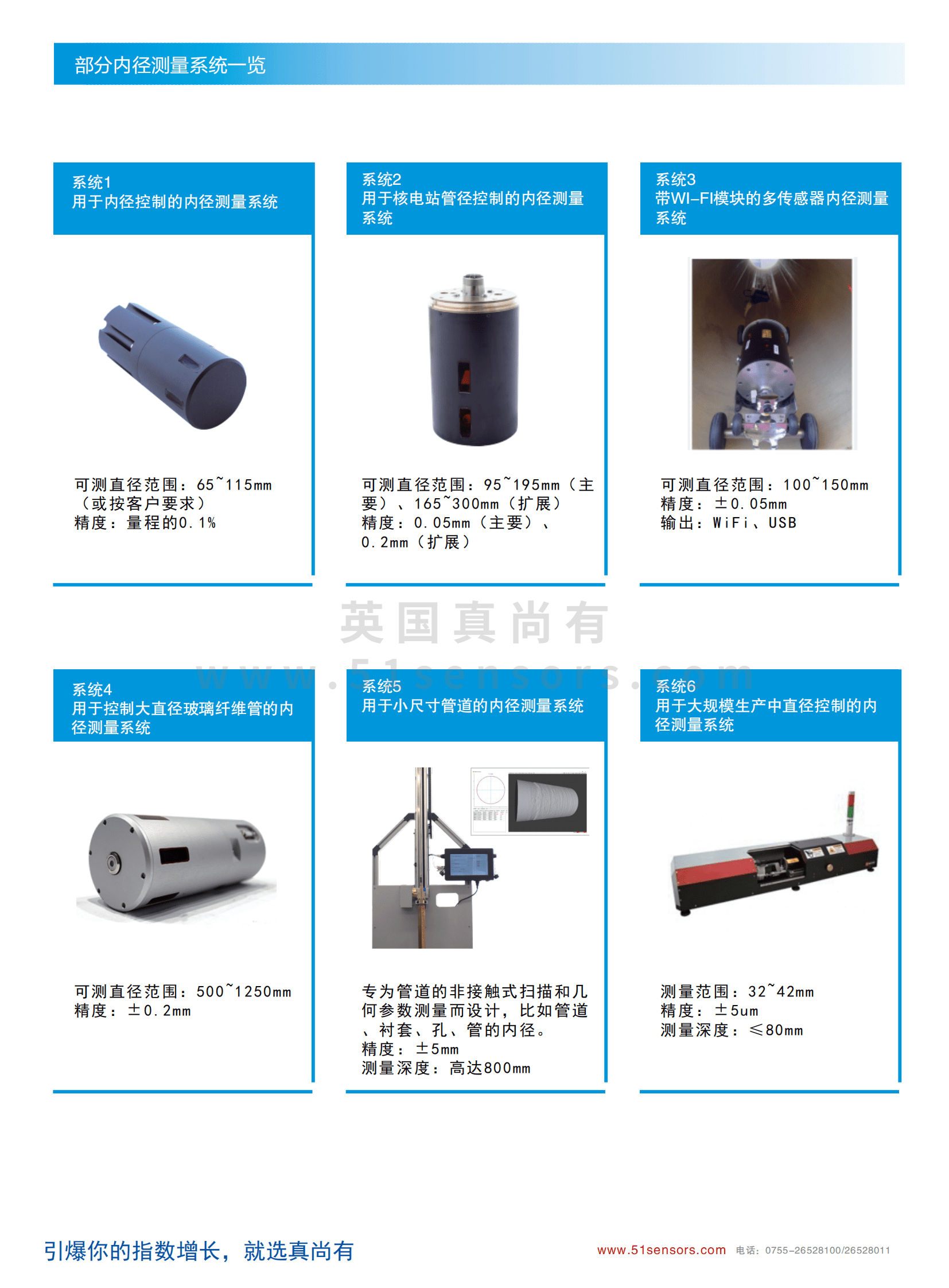 ZID内径测量定制系统