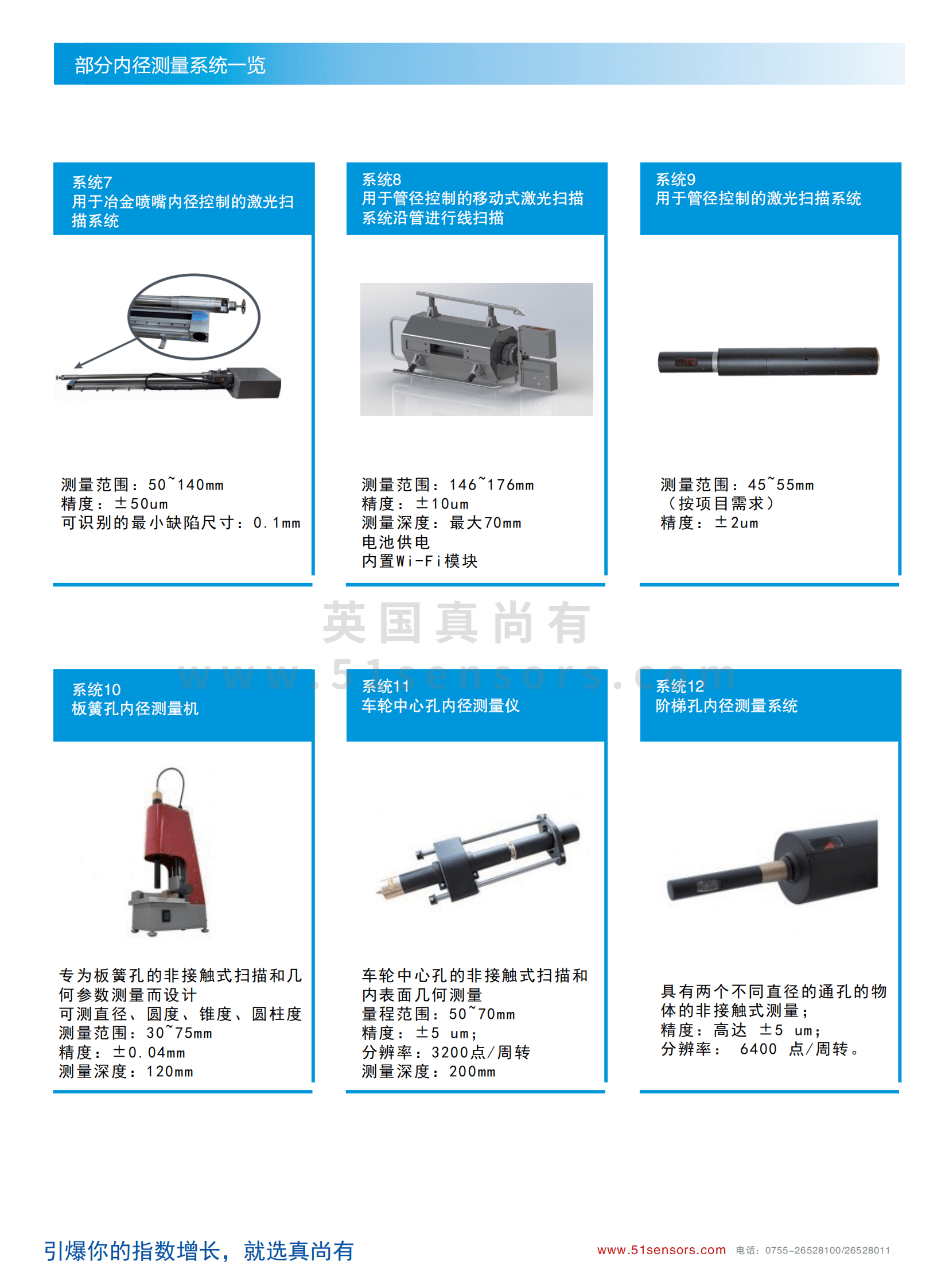 ZID内径测量定制系统