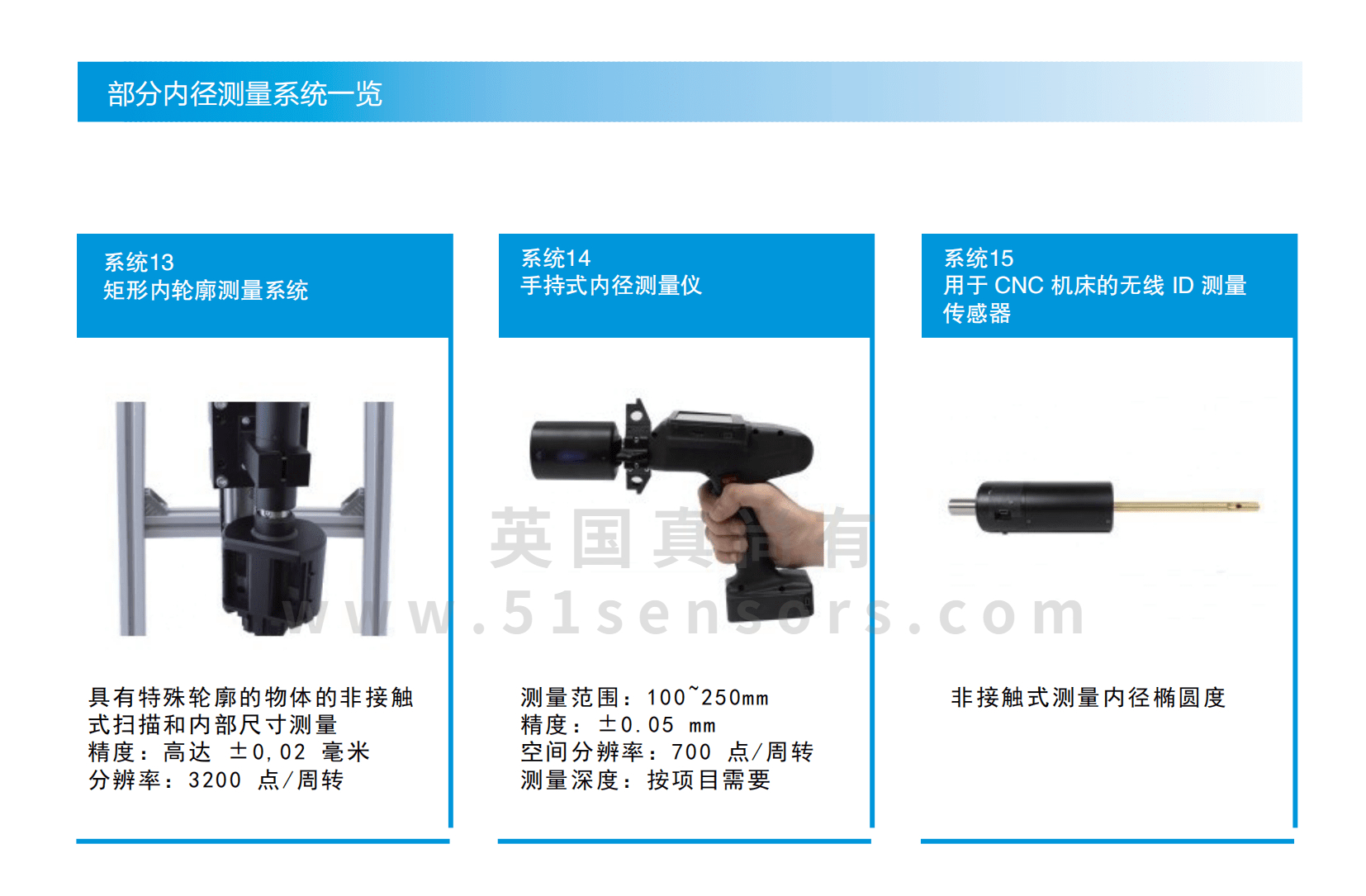ZID内径测量定制系统