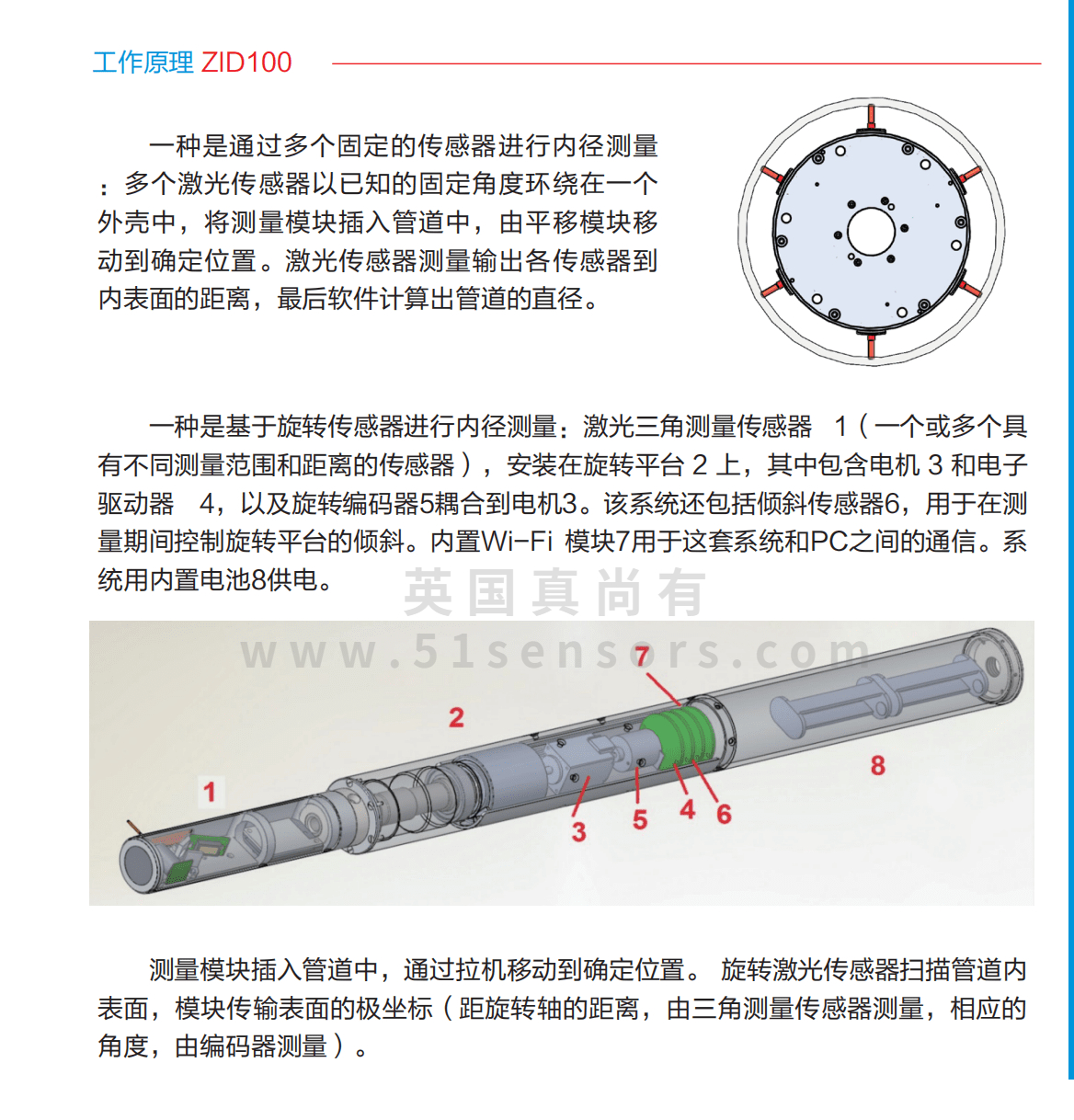 ZID内径测量定制系统工作原理