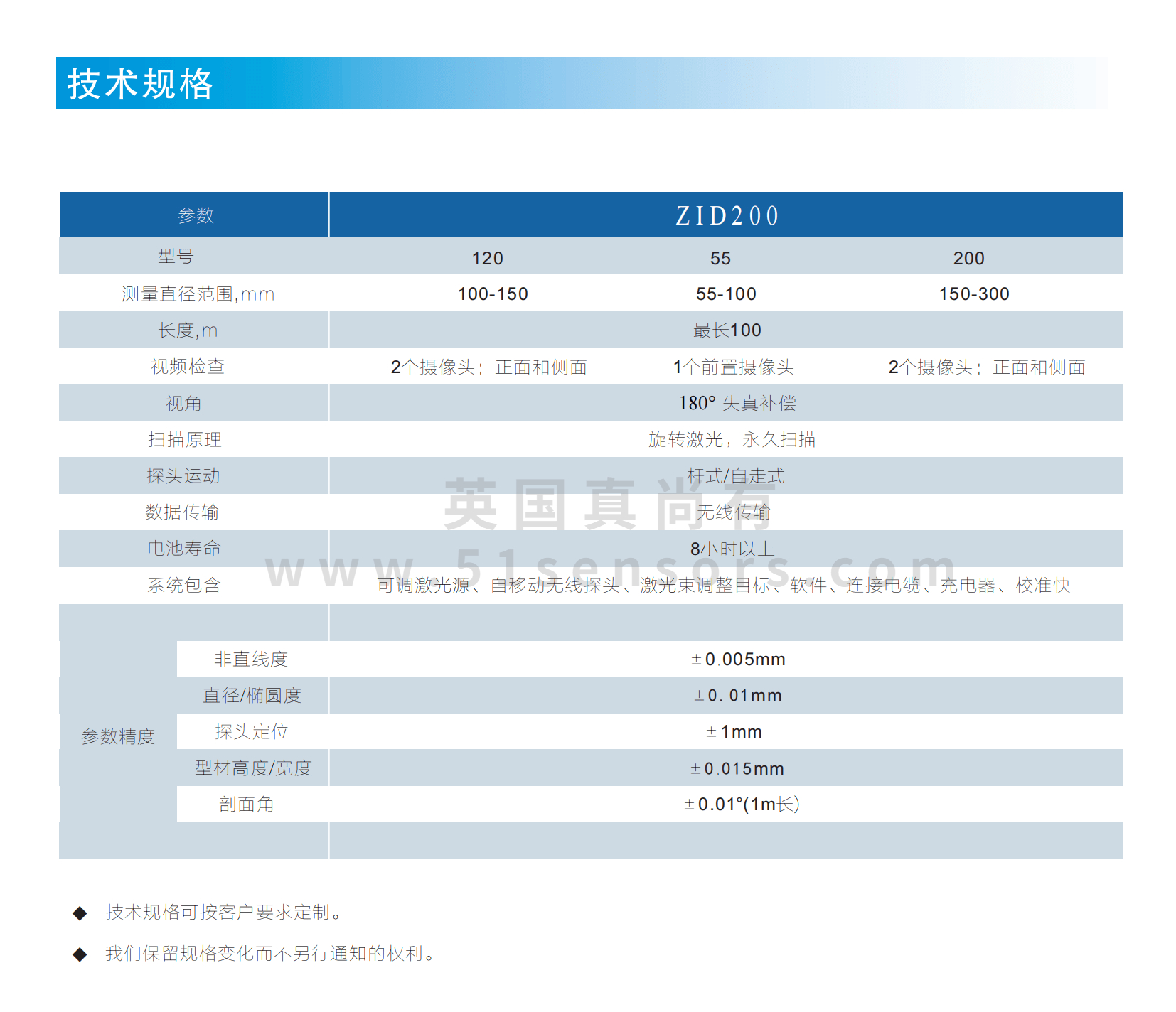ZID200内径测量机器人参数表