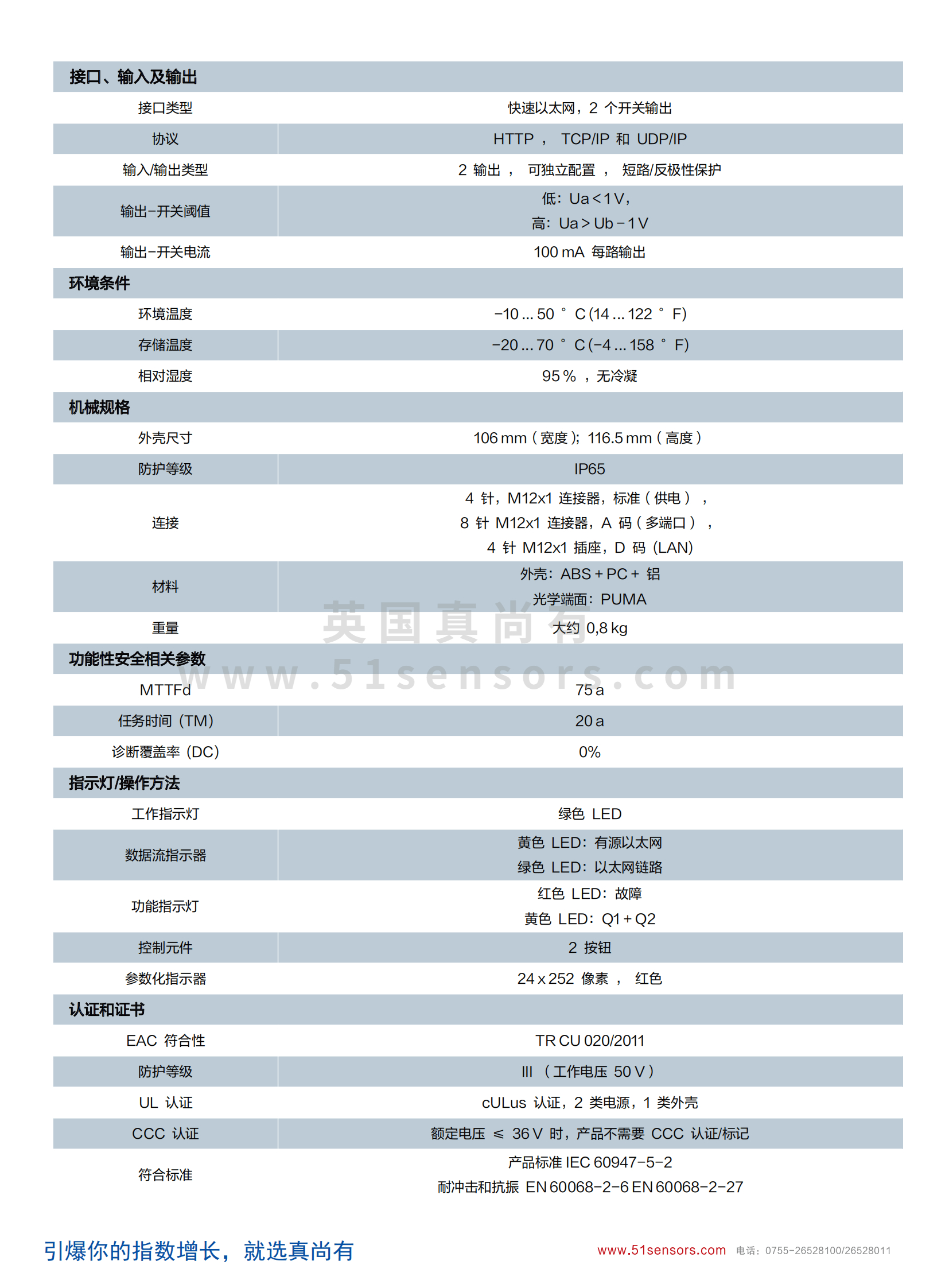 LD-RS230超远距离360°二维激光扫描测距仪参数表