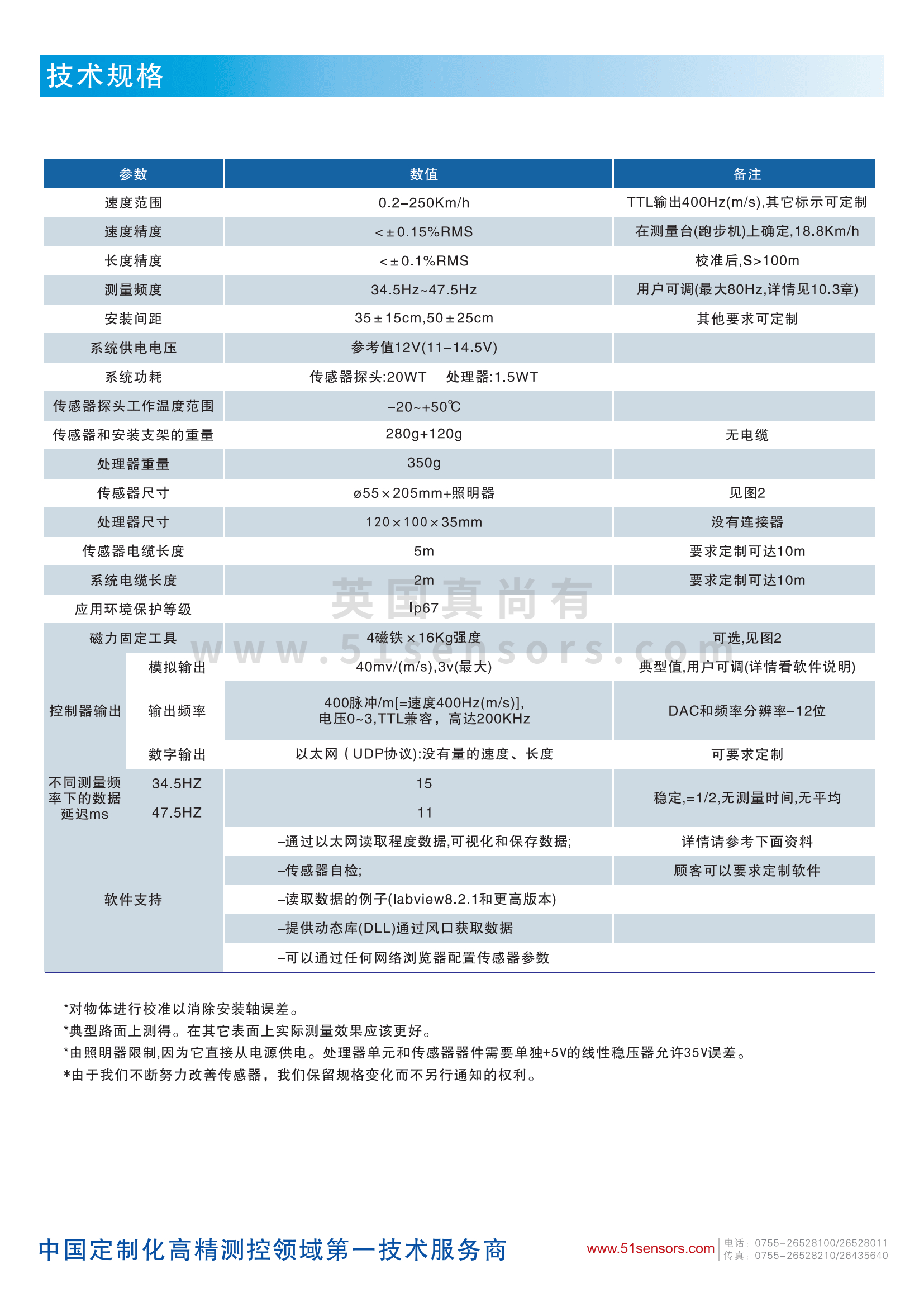 RSF-3光栅空间滤波法测速测长传感器参数表