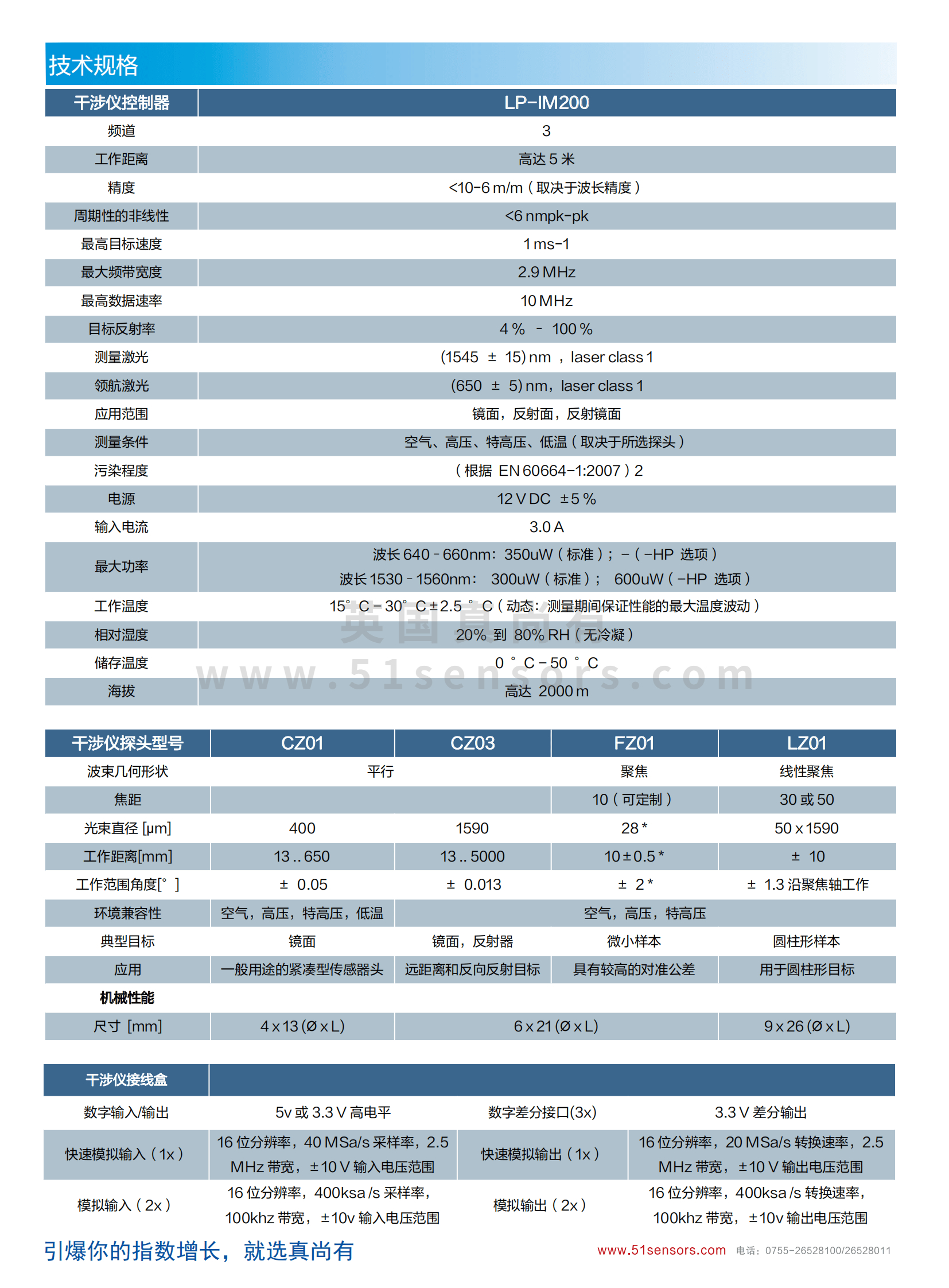 LP-IM200皮米干涉位移传感器参数表